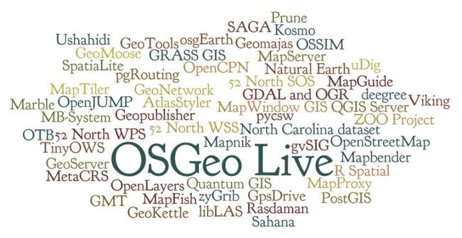 Nube de soft OSGeo Live