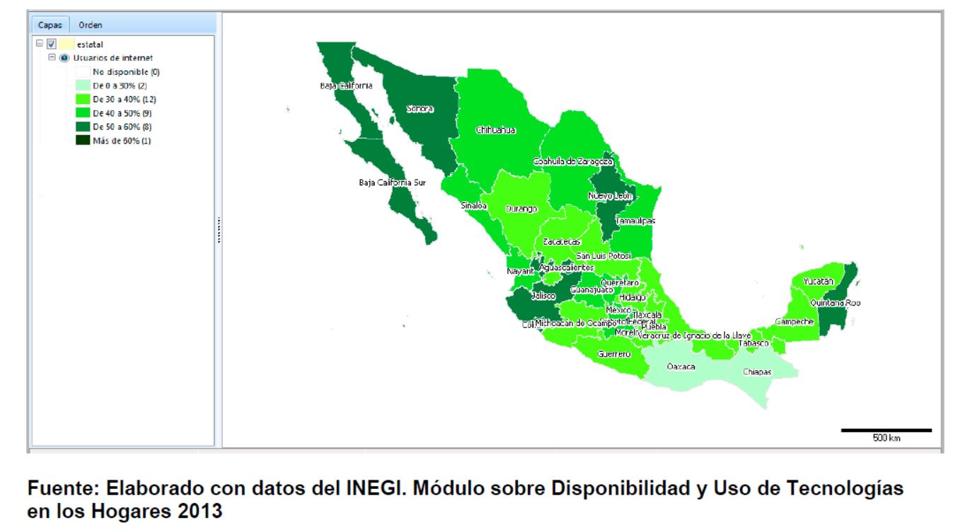 Tendencias TIC por usuarios en México